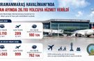 Kahramanmaraş Havalimanı Nisan Ayında 26 Bin Yolcu Uçtu!