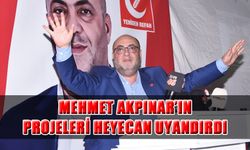 Dulkadiroğlu Başkan Adayı Mehmet Akpınar’ın Projeleri Tam Not Aldı