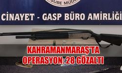 Kahramanmaraş'ta Operasyon: 28 Gözaltı
