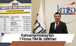 Kahramanmaraş'tan 7 Firma TİM İlk 1000'de!