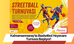 Kahramanmaraş’ta Basketbol Heyecanı: Turnuva Başlıyor!