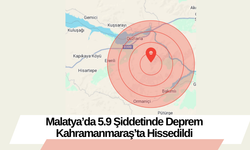 Malatya’da 5.9 Şiddetinde Deprem Kahramanmaraş’ta Hissedildi