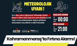 Kahramanmaraş’ta Fırtına Alarmı!