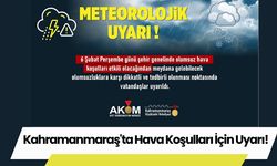 Kahramanmaraş'ta Hava Koşulları İçin Uyarı!