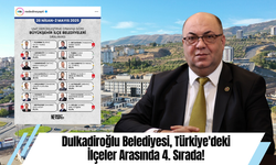Dulkadiroğlu Belediyesi, Türkiye'deki İlçeler Arasında 4. Sırada!
