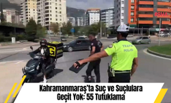 Kahramanmaraş’ta Suç ve Suçlulara Geçit Yok: 55 Tutuklama