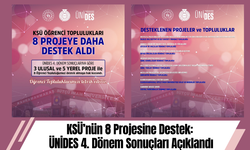 KSÜ’nün 8 Projesine Destek: ÜNİDES 4. Dönem Sonuçları Açıklandı