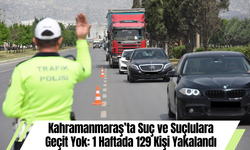 Kahramanmaraş’ta Suç ve Suçlulara Geçit Yok: 1 Haftada 129 Kişi Yakalandı