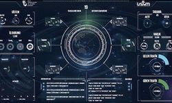 Kahramanmaraş Dahil 37 İlde Siber Operasyon: 259 Şüpheli Yakalandı