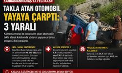 Kahramanmaraş'ta Kontrolden Çıkan Araç Takla Attı
