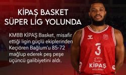 KİPAŞ İstiklal Basket Seriyi üç Maça Çıkardı Keçiören Bağlum’u 85-72 Devirdi
