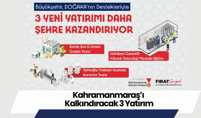 Kahramanmaraş’ı Kalkındıracak 3 Yatırım