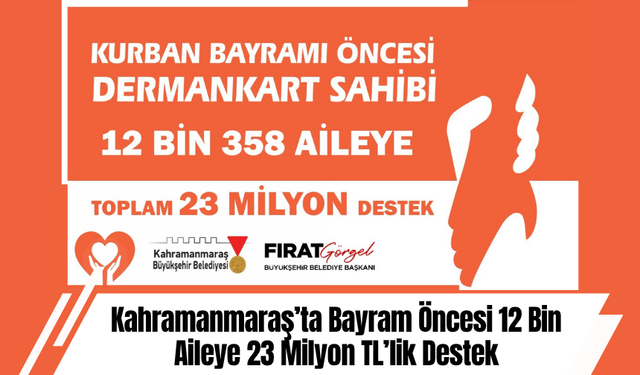 Kahramanmaraş’ta Bayram Öncesi 12 Bin Aileye 23 Milyon TL’lik Destek