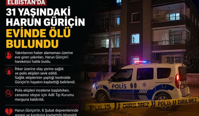 Kahramanmaraş'ta 31 Yaşındaki Genç Evinde Ölü Bulundu