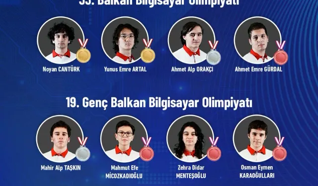 Bilim Olimpiyatlarında Tarihi Rekor! Türk Gençlerinden 78 Madalya
