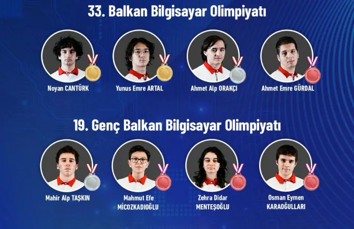 Bilim Olimpiyatlarında Tarihi Rekor! Türk Gençlerinden 78 Madalya