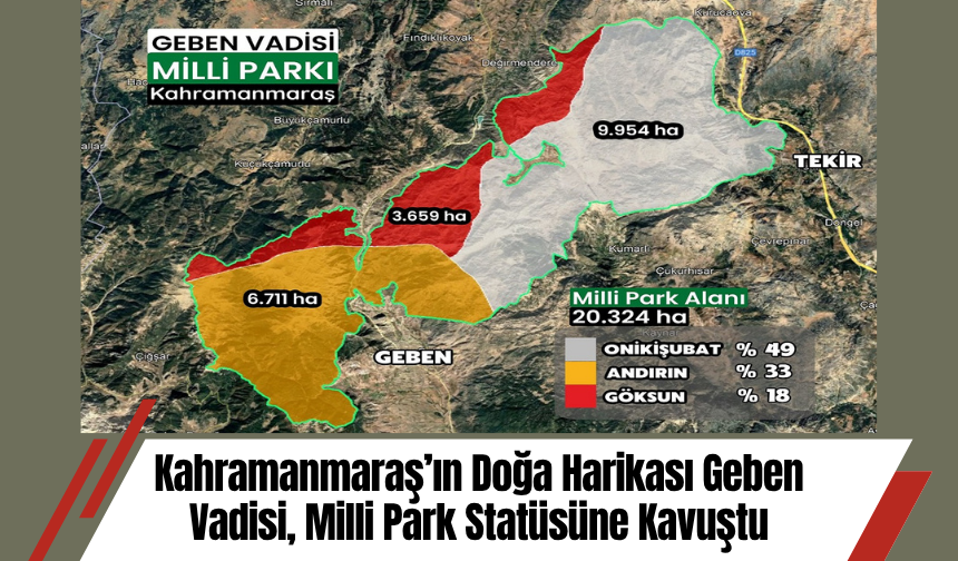 Kahramanmaraş’ın Doğa Harikası Geben Vadisi, Milli Park Statüsüne Kavuştu