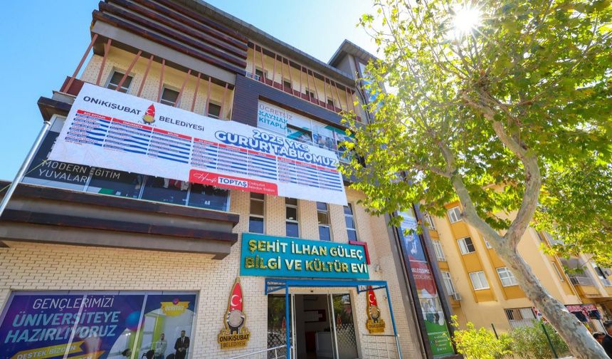 Onikişubat Belediyesi’nin Üniversite Hazırlık Kursu başvurularında son gün 7 Ağustos