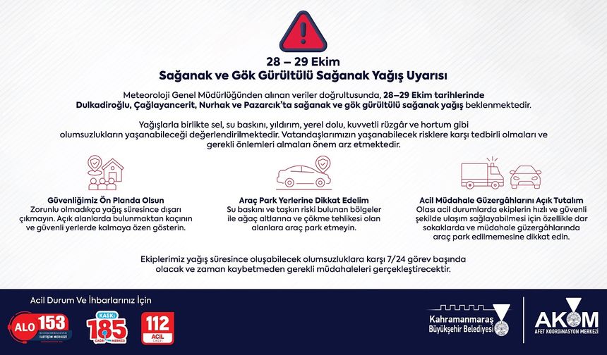 Büyükşehir’den 4 İlçede Gök Gürültülü Sağanak Uyarısı!