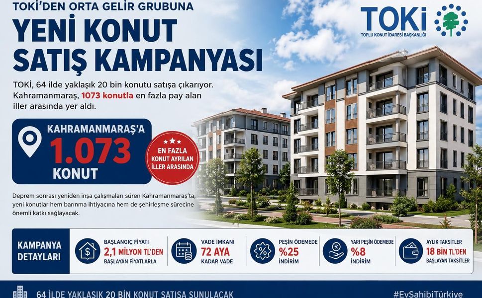 Kahramanmaraş’a 1.073 Yeni Konut! TOKİ Satış Kampanyası Başladı