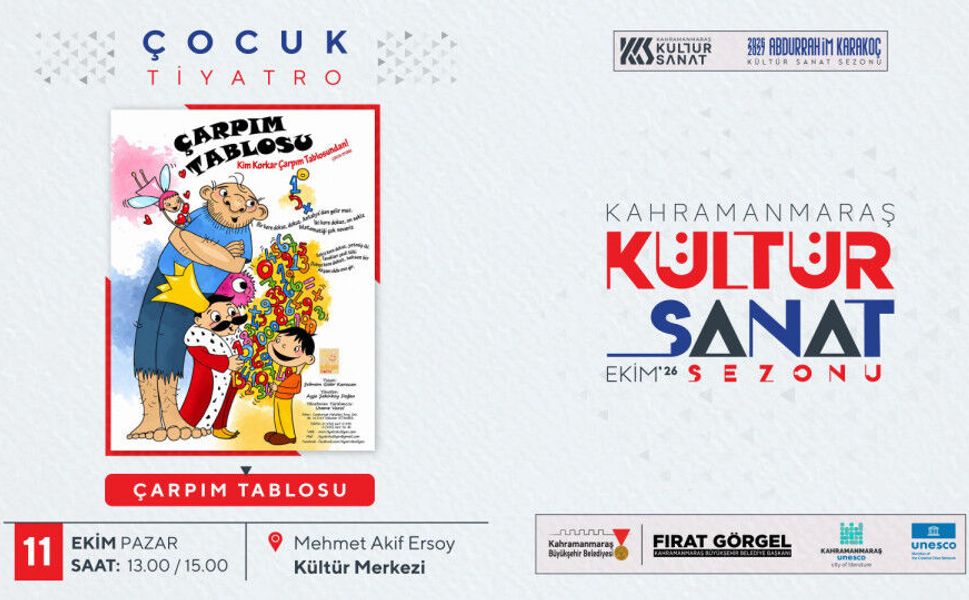 Büyükşehir’den Çocuklara ve Yetişkinlere Sanat Dolu Pazar