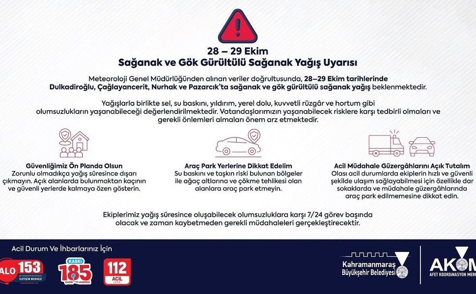 Büyükşehir’den 4 İlçede Gök Gürültülü Sağanak Uyarısı!