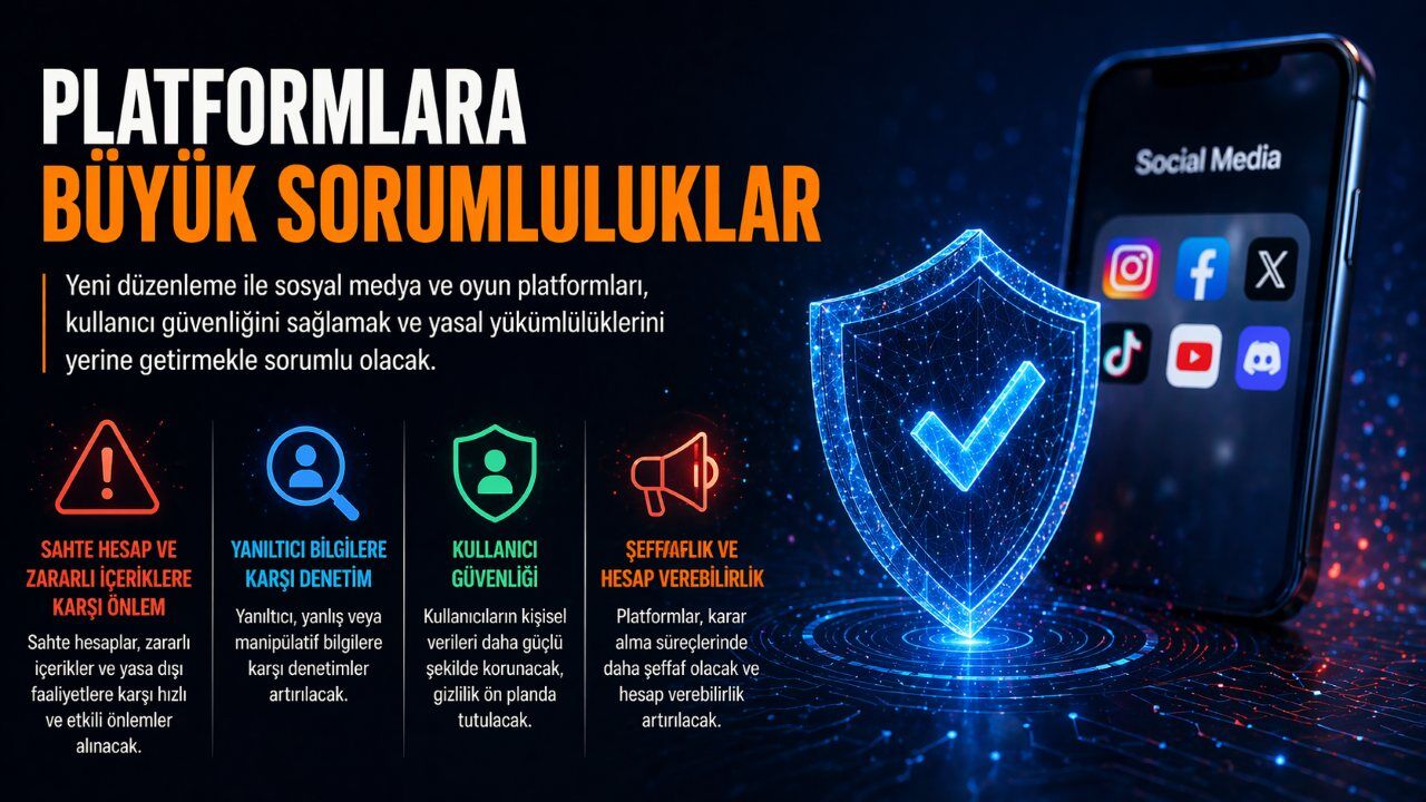 Sosyal Medya Platformları3